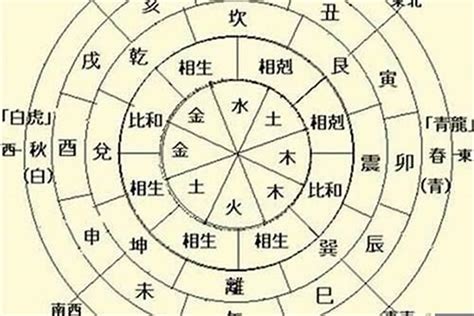 八字金旺的人|日干五行，金旺的人，优点与缺点？